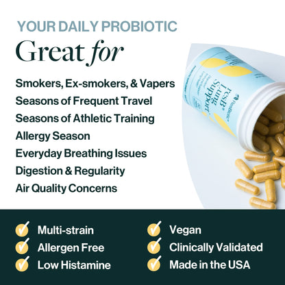 ResBiotic | resB Lung Support Supplement | Dr Formulated Probiotics with Turmeric & Holy