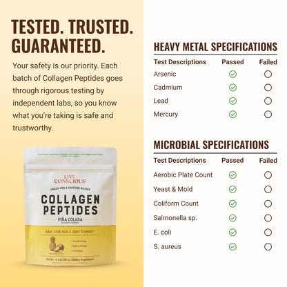 Live Conscious Collagen Peptides Powder - Naturally-Sourced Hydrolyzed Collagen Powder - Hair, Skin, Nail, and Joint Support - Type I & III Grass-Fed Collagen Supplements for Women and Men - 16oz