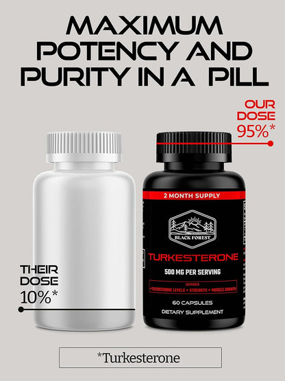 Black Forest Bundle (Full Combo Pack). 1X Turkesterone + 1X Cistanche + 1 Berberine