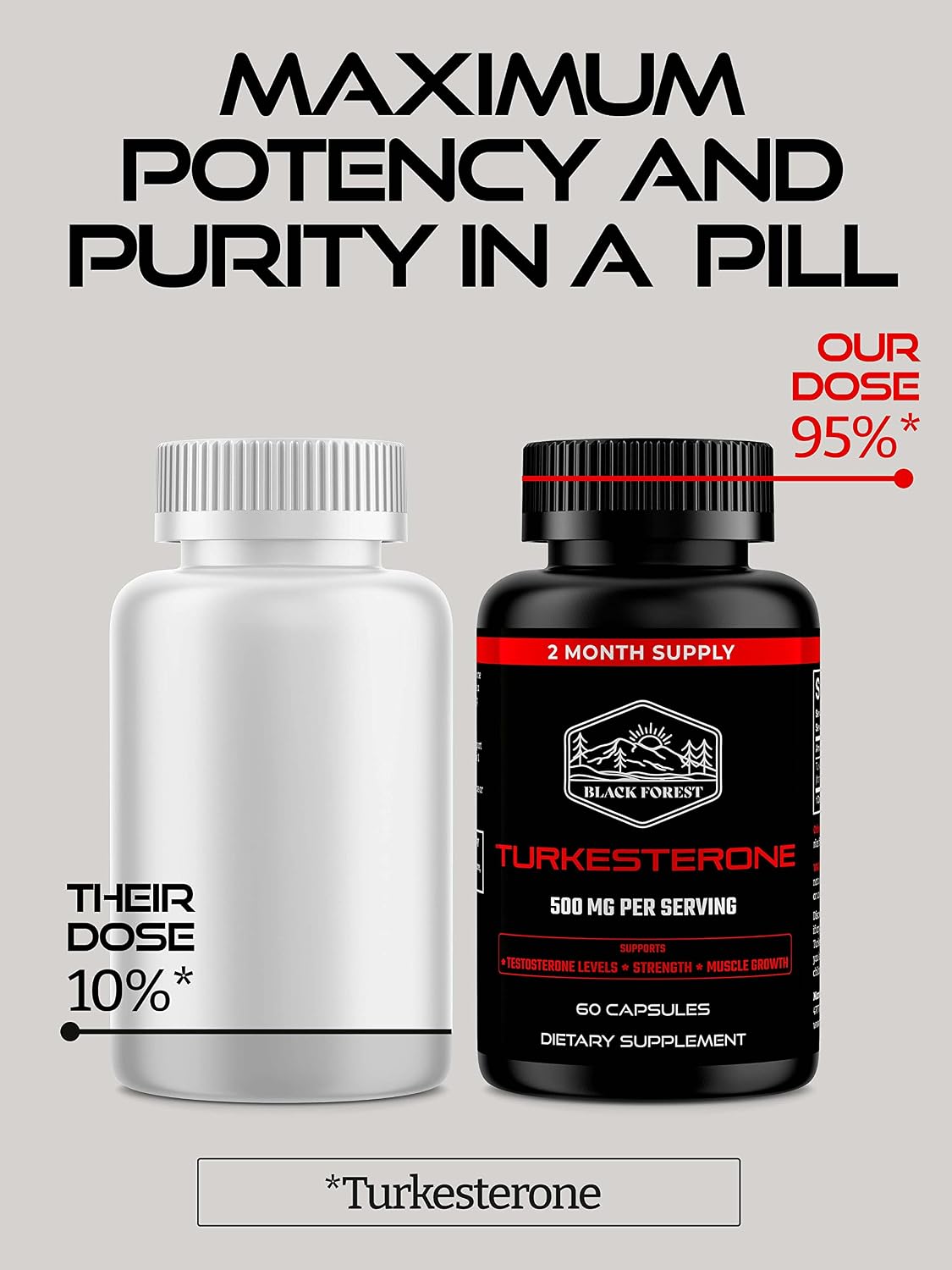 Black Forest NMN 1000mg NAD Support Supplement and Turkesterone 500mg Strength Performance Bundle with BioPerine Enhanced Absorption
