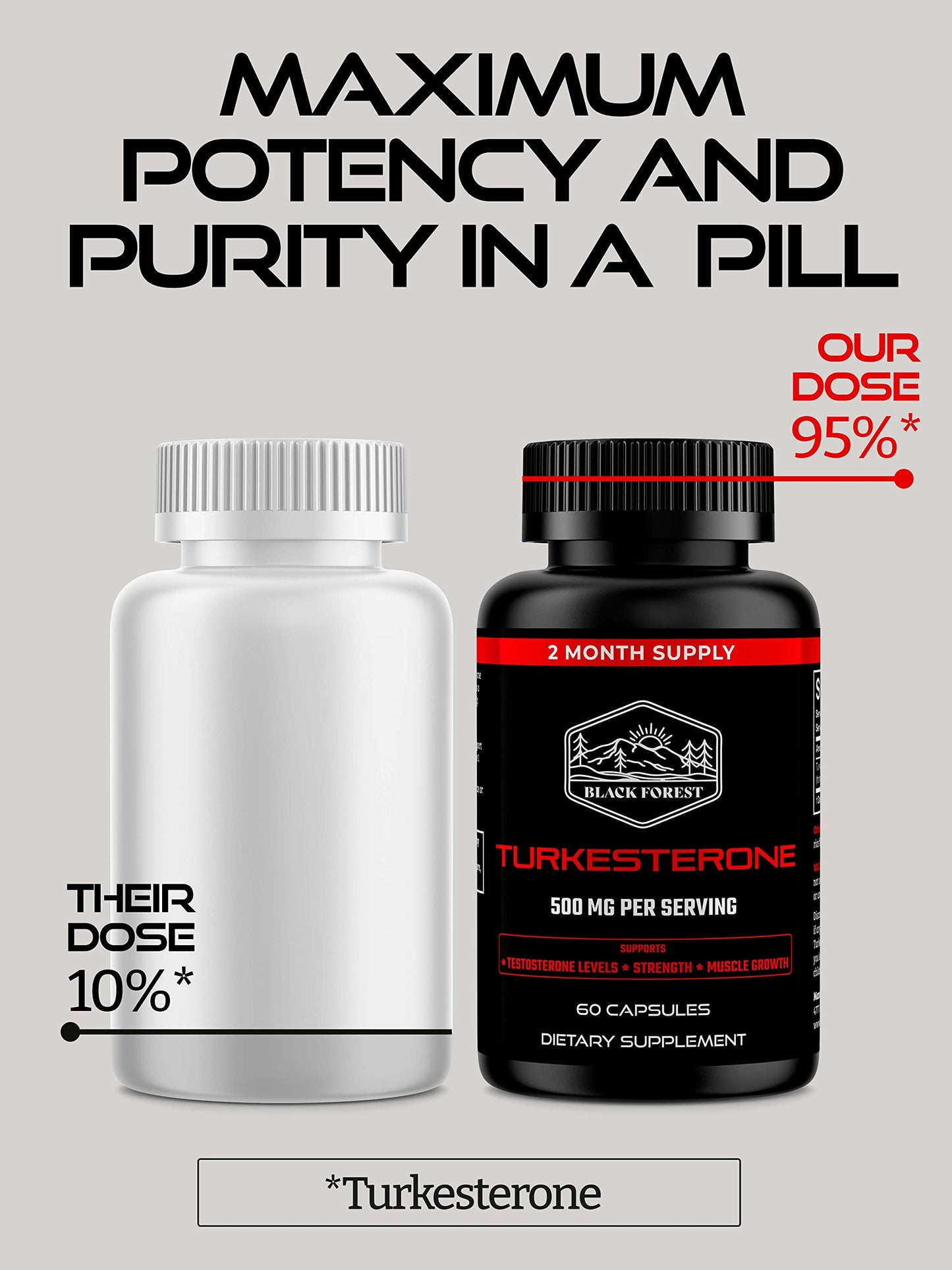 Black Forest Turkesterone Tongkat Ali Supplement 1000mg per Serving (Max Purity 95%) Turkesterone Supplement for Men (Tongkat Ali for Men Longjack 200:1) Similar to Tongkat Ali Fadogia Agrestis