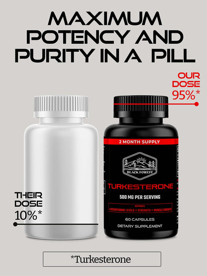 Black Forest Turkesterone Tongkat Ali Supplement 1000mg per Serving (Max Purity 95%) Turkesterone Supplement for Men (Tongkat Ali for Men Longjack 200:1) Similar to Tongkat Ali Fadogia Agrestis