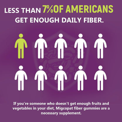 Fiber Gummies (Grape Flavor+ Apple Flavor)