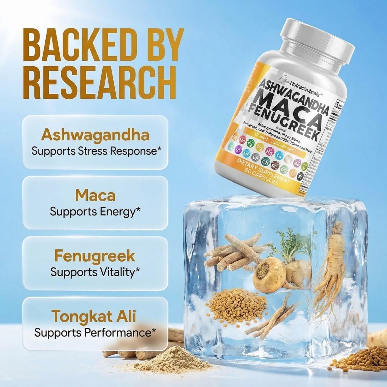 Clean Nutraceuticals Ashwagandha Maca Root Fenugreek Supplement with Tongkat Ali Ginseng - Assists with Stress, Mood & Thyroid - Ashwagandha Capsules Fenugreek Caps
