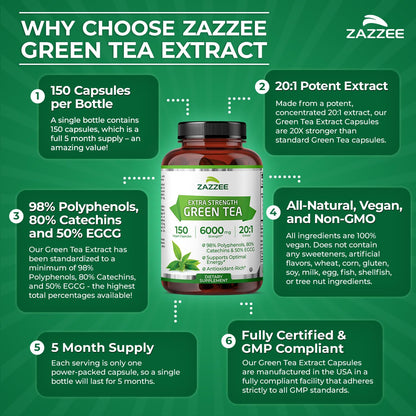 Zazzee Extra Strength Green Tea 20:1 Extract, 50% EGCG, 98% Polyphenols, 80% Catechins, 150 Vegan Capsules, 5 Month Supply, Certified Kosher, Antioxidant & Metabolism Support, Non-GMO, Made in the USA