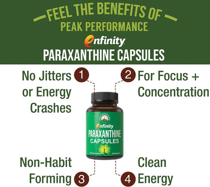 Paraxanthine Capsules for Clean, Jitter Free Energy - Enfinity Supplement - Known for Focus, Concentration, and Productivity - Plus Great for A Pre Workout - Nootropic Pills for Men & Women