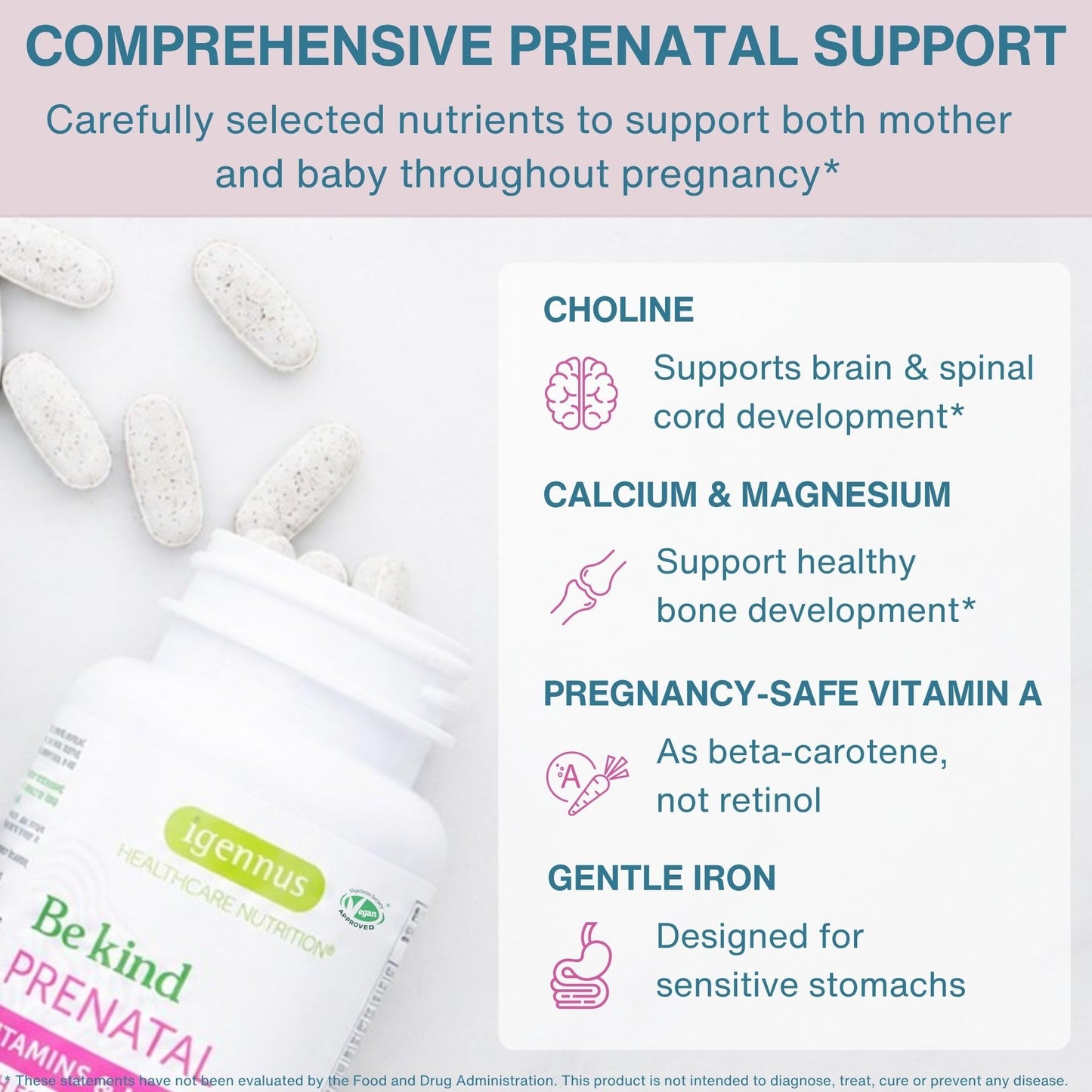 Igennus Methylated Prenatal Multivitamin for Women, Folate for MTHFR, High Absorption, Pure & Clean, Gentle Iron, Choline, Calcium & Magnesium, Vegan Pregnancy Vitamins, Halal, Non-GMO, 60 Tablets