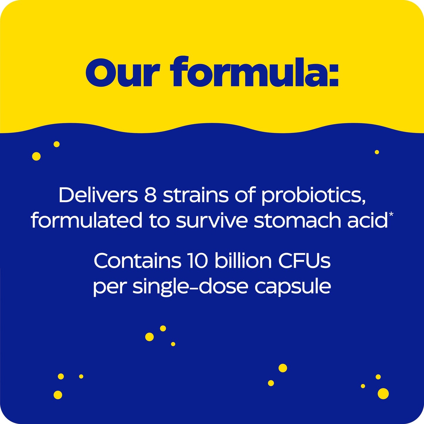Enzymedica Pro-Bio Probiotic Supplement for Digestive & Gut Health - Daily Probiotic Capsules for Women & Men, 10 Billion CFU, Helps Reduce Gas & Bloating, Stomach Acid Resistant - 120 Caps