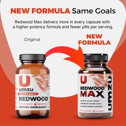 UMZU Redwood Max Nitric Oxide Booster, 1-Month Supply – Advanced Nitric Oxide Supplement with Fitnox Blend, Pine Bark, Resveratrol & Tart Cherry – Promotes Healthy Circulation, Energy and Recovery
