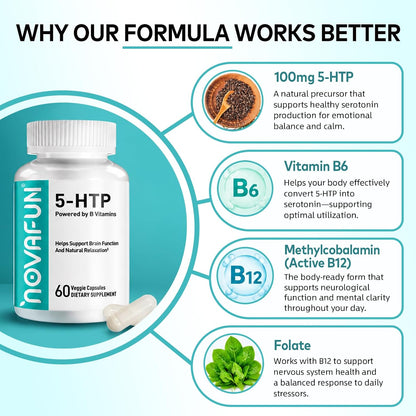 5-HTP 100mg Supplement with B6 & B12, Stress Relief, 60 Capsules | Supports Brain Function & Stress Relief | Enhanced with B6, B12 & Folic Acid | Vegan, Non-GMO, Gluten-Free, Made in USA