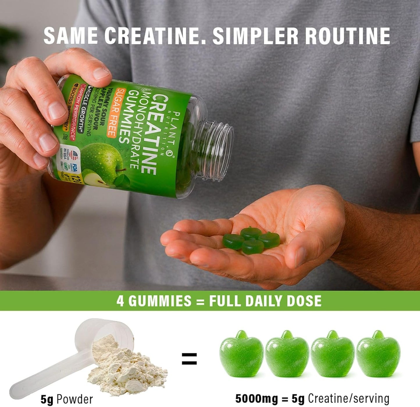 Creatine Monohydrate Gummies Sugar Free – 5000mg (5g) Per Serving (4 Gummies), 120 Count – Crisp Sour Green Apple Flavor – No Mixing – Vegan Creatine Gummies for Men & Women, Non-GMO, Gluten Free