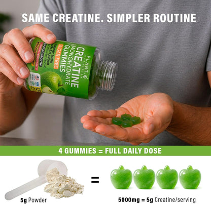 Creatine Monohydrate Gummies Sugar Free – 5000mg (5g) Per Serving (4 Gummies), 120 Count – Crisp Sour Green Apple Flavor – No Mixing – Vegan Creatine Gummies for Men & Women, Non-GMO, Gluten Free