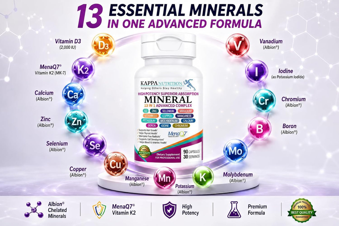 KAPPA NUTRITION Mineral 13 in 1 Advanced Complex with Albion® Chelated Minerals & MenaQ7® MK-7 Vitamin K2 | Calcium, Zinc, Selenium, Chromium, Iodine & Trace Minerals | 90 Vegan Capsules