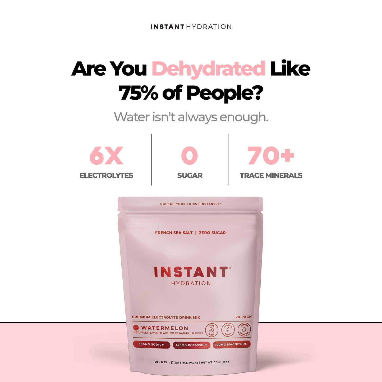 Instant Hydration Sugar Free Electrolytes Powder Packets Variety Pack - Watermelon, Raspberry, Lemon Lime Drink Mix & Travel Essentials with Magnesium and Potassium - Post Workout Recovery - 20 Sticks