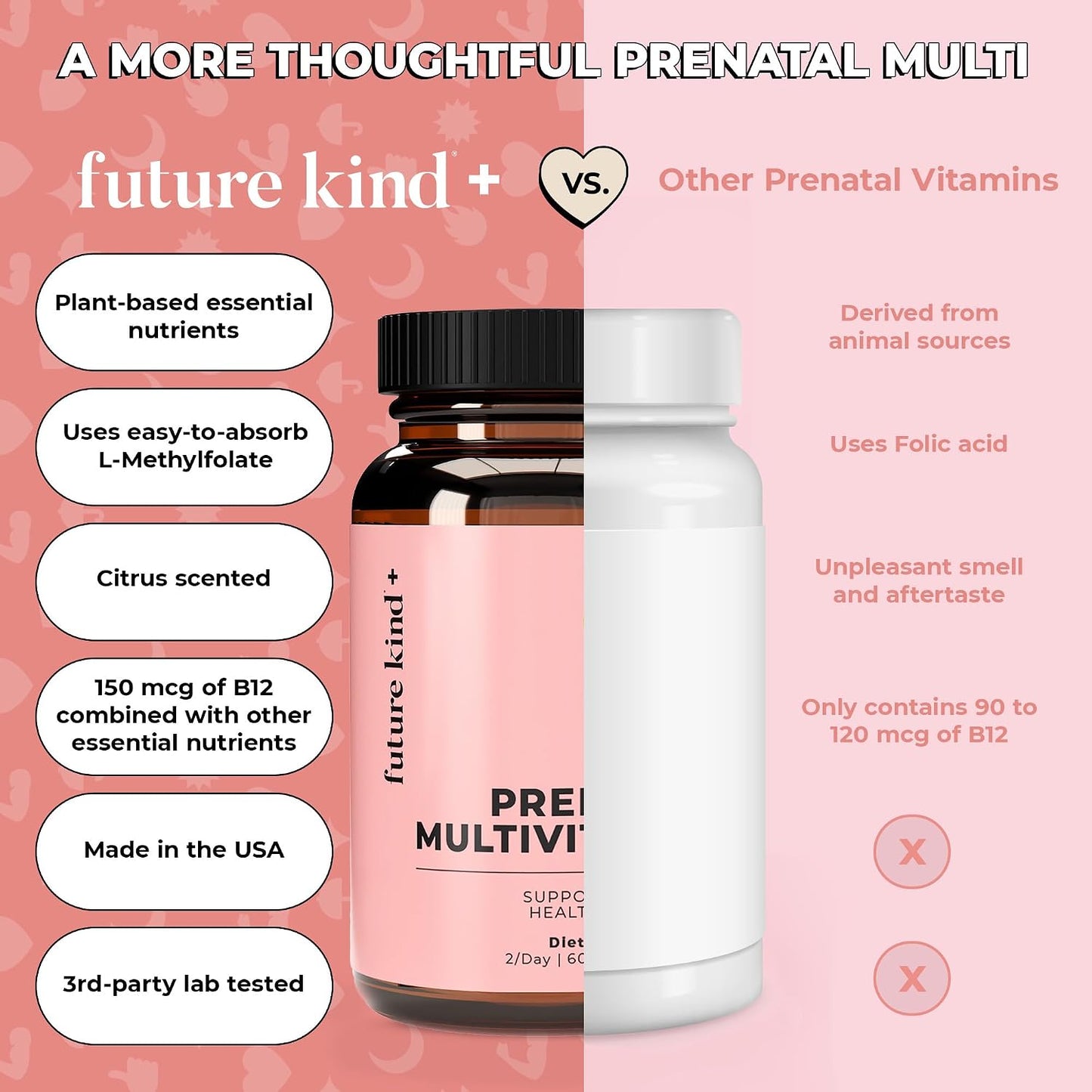 Future Kind Prenatal Vitamin - Pregnancy, Lactation, and Wellness Support with DHA & L-Methylfolate - Folate Supplement for Women with Vitamin D, E, Iron, Omega-3 and Biotin (60 Capsules)