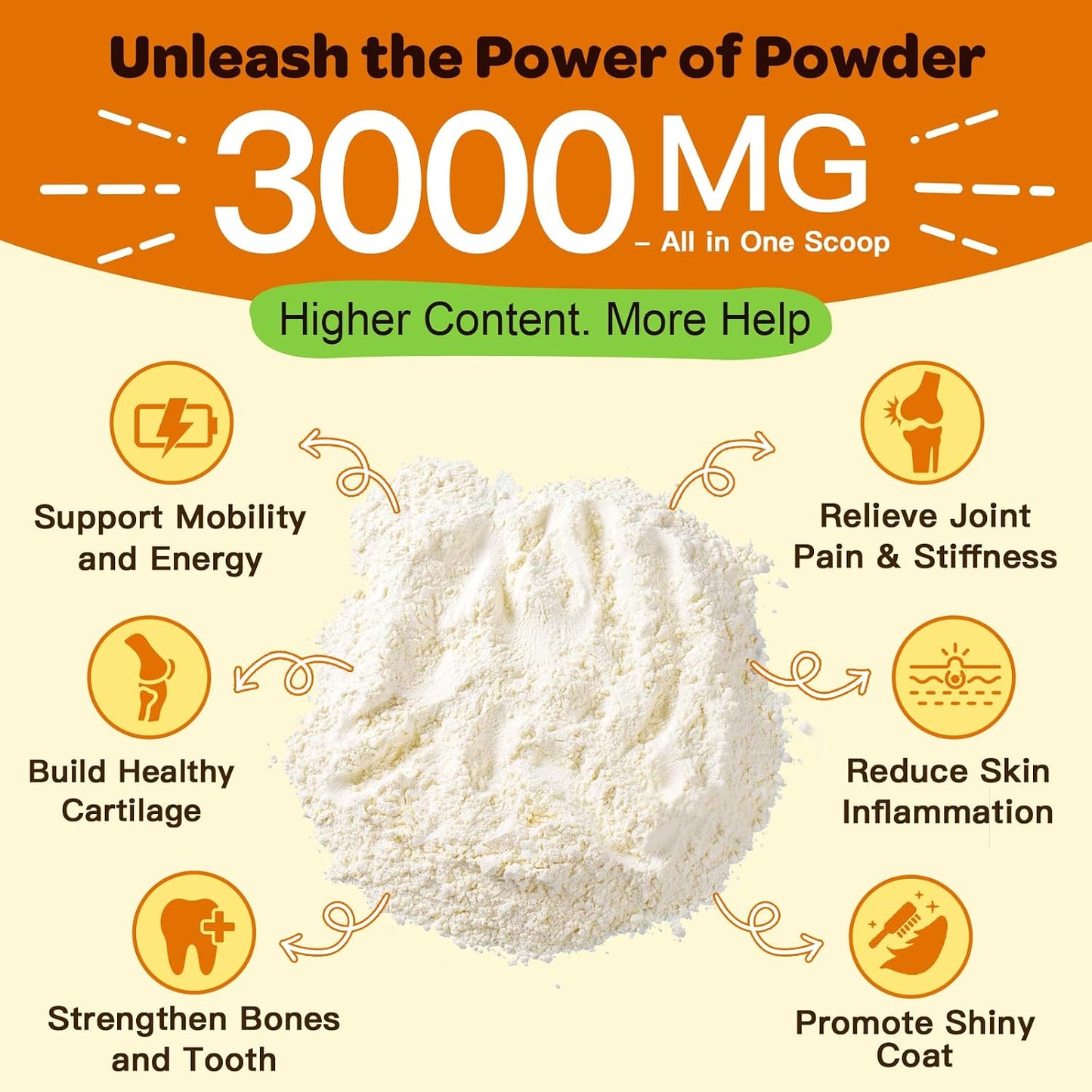 NATURE TARGET Glucosamine for Dogs Powder, Hip & Joint Supplement, 9.52 oz | With Chondroitin, MSM, Turmeric & Omega 3, Supports Hip & Joint Mobility, Joint Pain Relief, for Small, Medium & Large Breeds