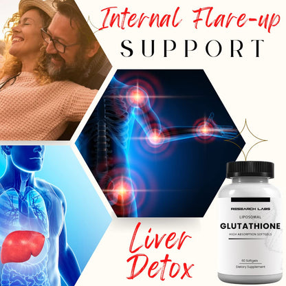 Research Labs Liposomal Glutathione Supplement w/Gluta-IV™, 100x Enhanced Absorption Over Powder Glutathione. 2 Fer 1 Ad, 120 Total Liposomal Softgels