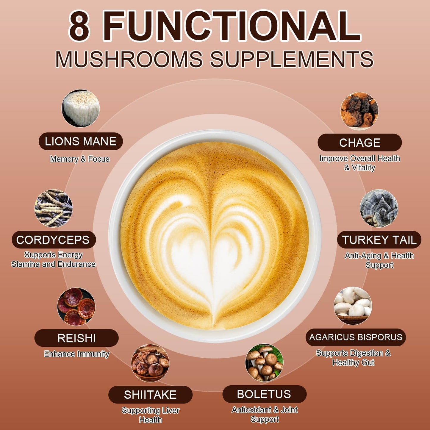 CANLIST Lion's Mane Mushroom Powder with Lions Mane, Cordyceps, Chaga, Reishi, Shiitake, Boletus, Agaricus Bisporus, Turkey Tail for Better Energy, Cognitive Focus & Immune Support, 20 Packets