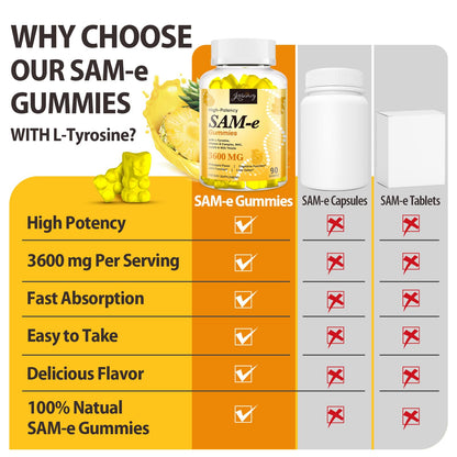 Jovianoy SAM-e Gummies with L-Tyrosine, Vitamin B Complex & NAC, CoQ10, High-Potency SAM-e Supplement - Pineapple Flavor, for Mood, Joint, Cognitive & Liver Detox, Vegan Friendly, 180 Gummies
