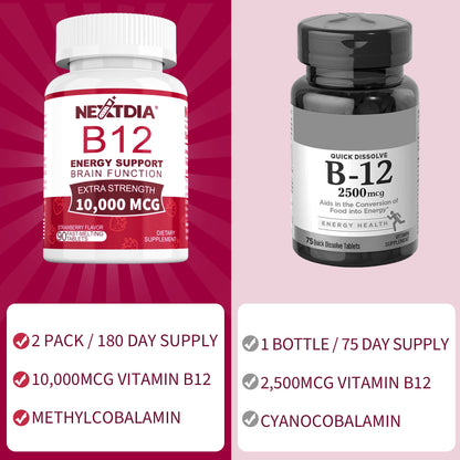 B12 Vitamins 10,000 mcg, Methylated Vitamin B12 Sublingual - Energy Boost, Focus, Metabolism & Brain Health Support, Immune System Support, Fast Dissolve, Natural Strawberry Flavor, 180 Servings