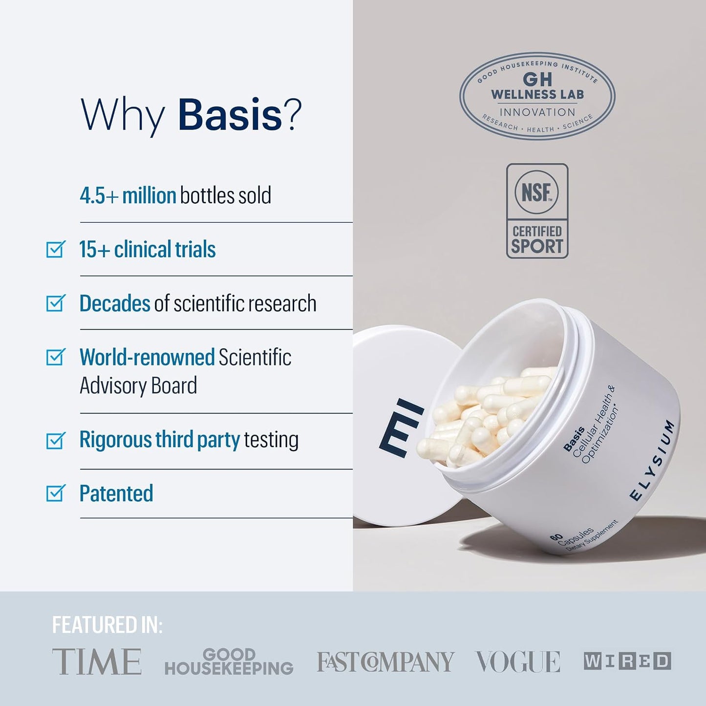 ELYSIUM Basis + Format Bundle [30 Servings Each]