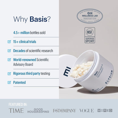 ELYSIUM Basis + Format Bundle [30 Servings Each]