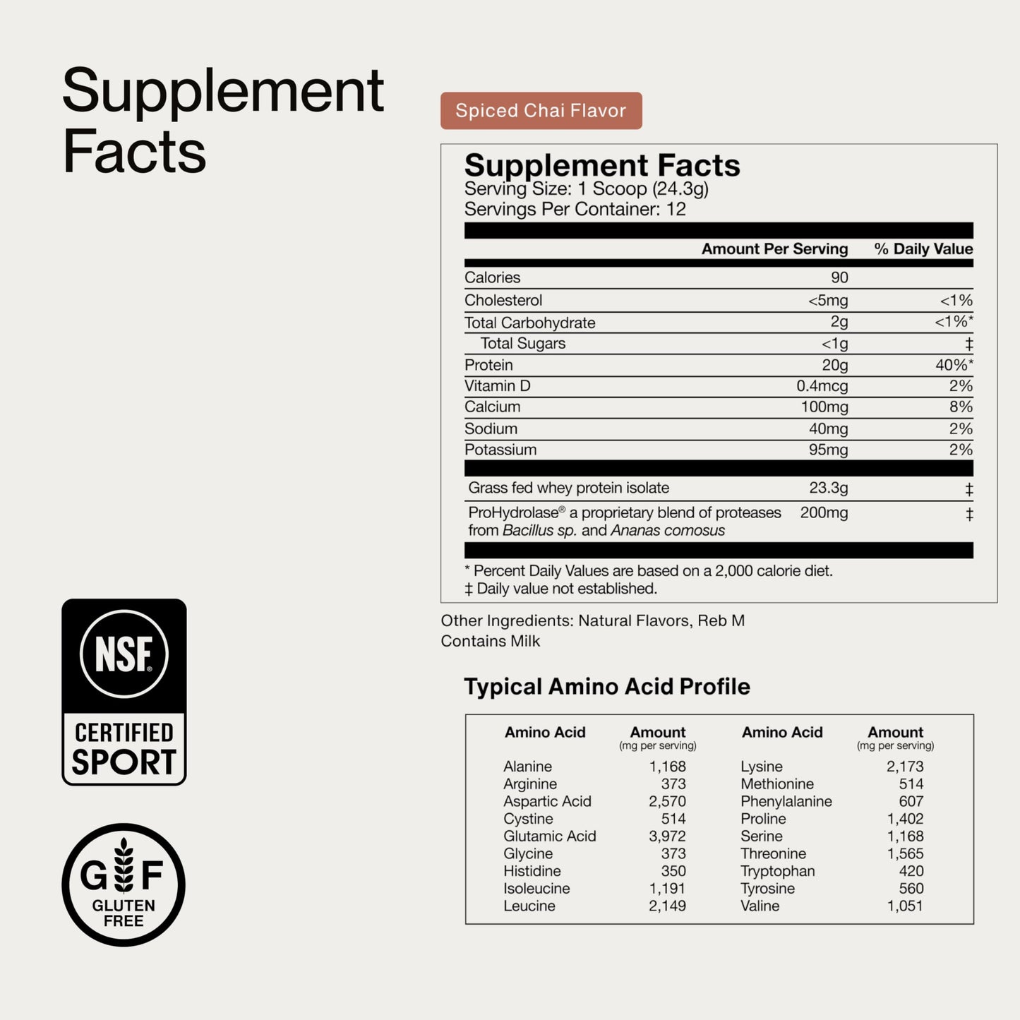 Momentous Essential Grass-Fed Whey Protein Powder - 20 g Whey Isolate Protein - NSF Certified for Sport - Gluten-Free - 25 Servings for Essential Everyday Use - Vanilla - Package May Vary