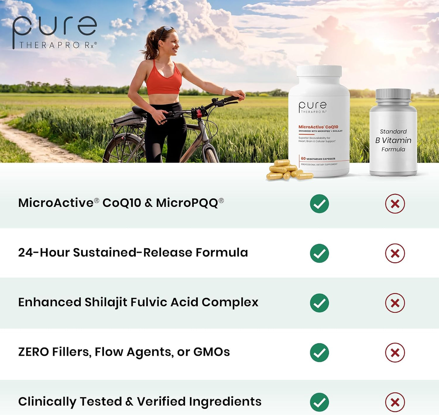 MicroActive CoQ10 Enhanced with MicroPQQ + Shilajit “Sustained Release” 60 Veg Caps | Convenient Once a Day Clinical Dose | 2 Month Supply | Vegan | Pharmaceutical Grade