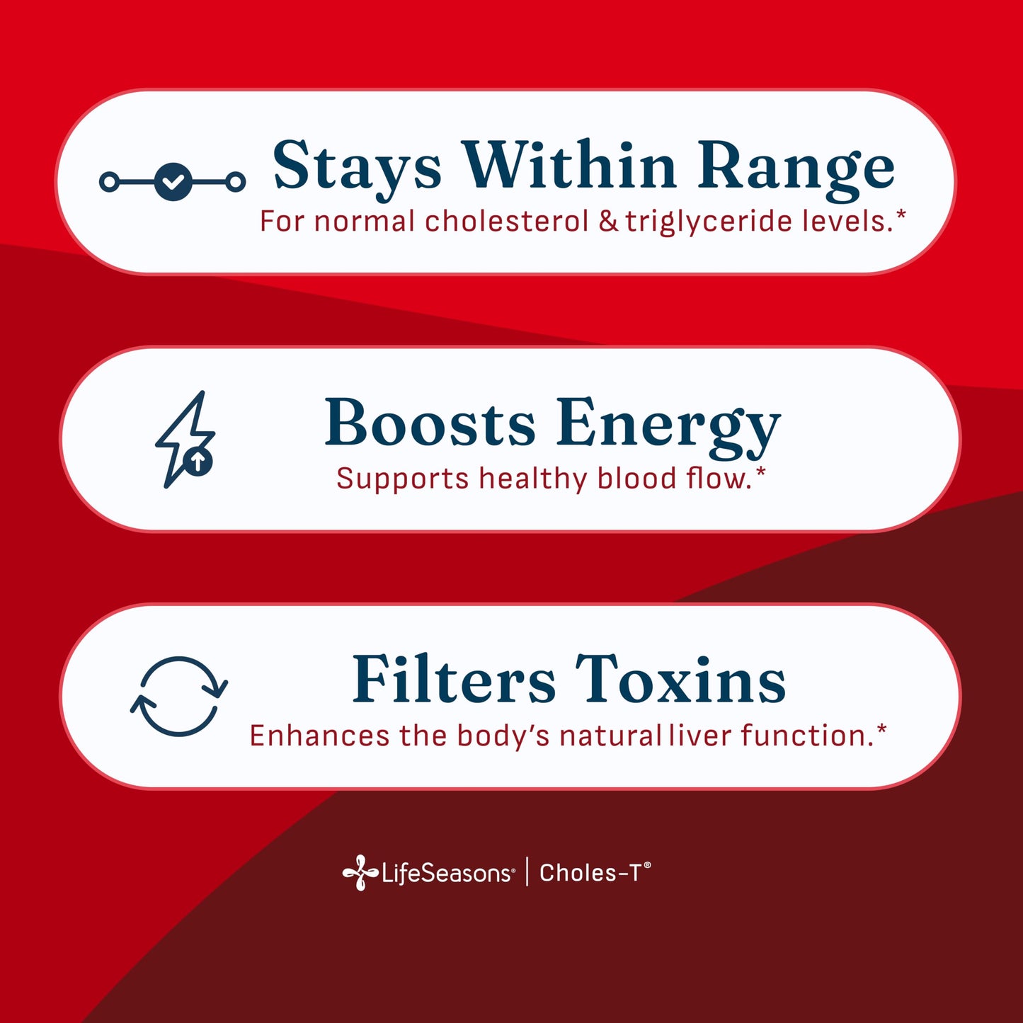 LifeSeasons Choles-T - Cholesterol Support Supplement - Supports Healthy Cholesterol Levels & Enhances Liver Function - Red Yeast Rice, CoQ10, Guggul & Phytosterols - 90 Capsules / 30-Day Supply