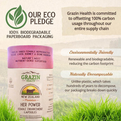 Bovine Organ Complex 3000mg per Serving (30 Servings) | Pancreas, Liver, Spleen, Kidney, Heart (600 Mg per Organ per Capsule) Grass Fed