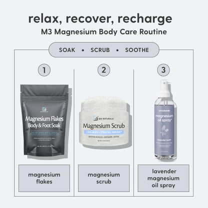 High Absorption Topical Magnesium Roll on for Kids & Adults (3 Fl Oz)
