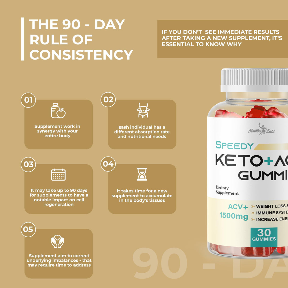 Speedy Keto acv Gummies- 1500mg Once a Day Keto Bites, Time Released Advanced Ketogenic