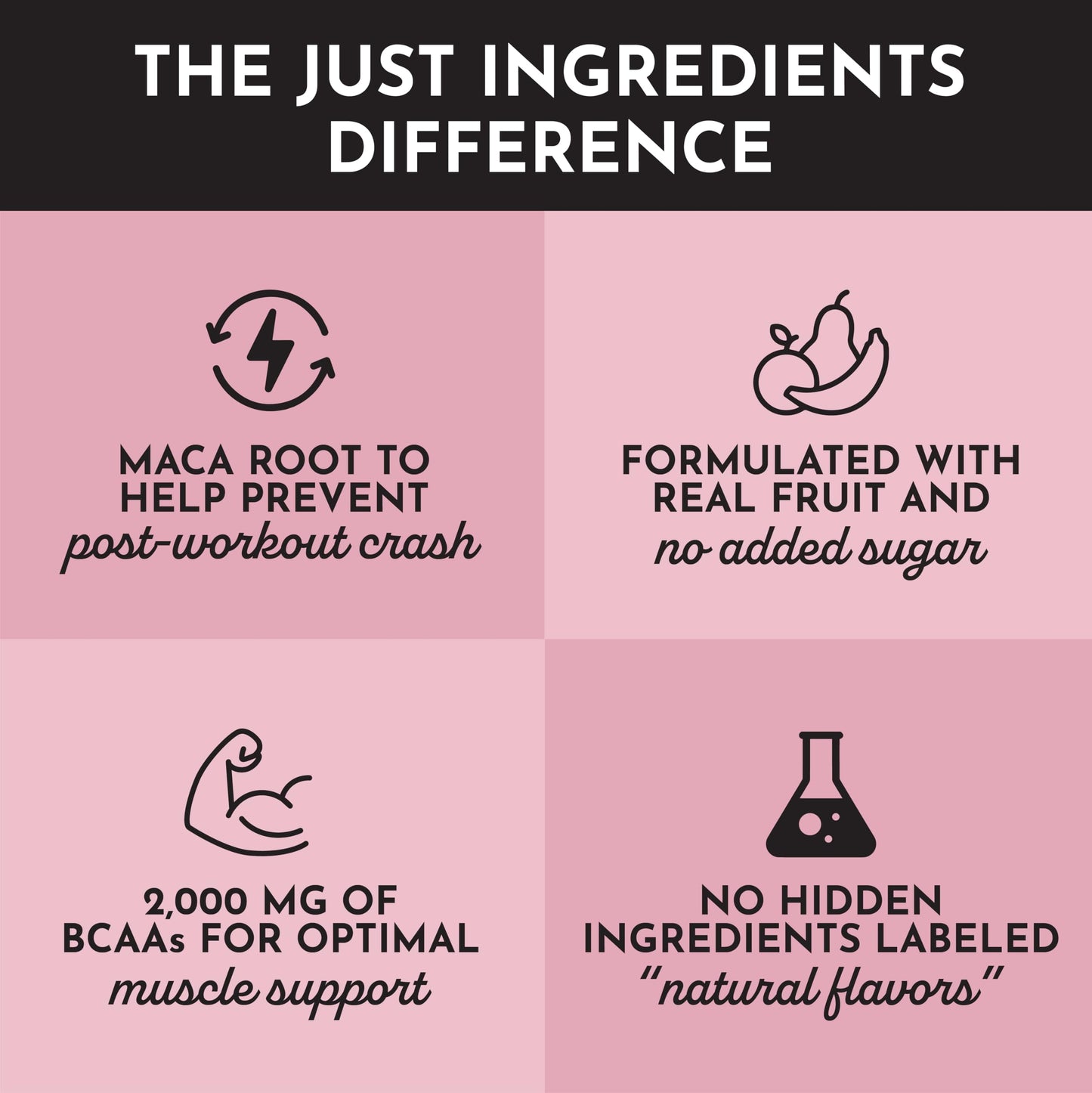 JUST INGREDIENTS Pre-Workout Raspberry Lemonade - Natural, Gluten-Free, No Artificial Sweeteners - 30 Servings, 150mg Caffeine