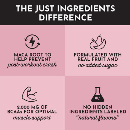 JUST INGREDIENTS Pre-Workout Raspberry Lemonade - Natural, Gluten-Free, No Artificial Sweeteners - 30 Servings, 150mg Caffeine