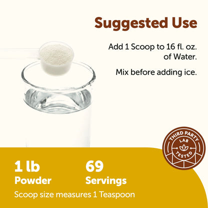 Micro Ingredients Electrolytes Powder, 2lbs (139 Servings) | Sugar Free | Lemon Raspberry Flavor | High Potassium (1,000mg) + Coconut Water & Real Lemon Juice | Keto Friendly, Non-GMO
