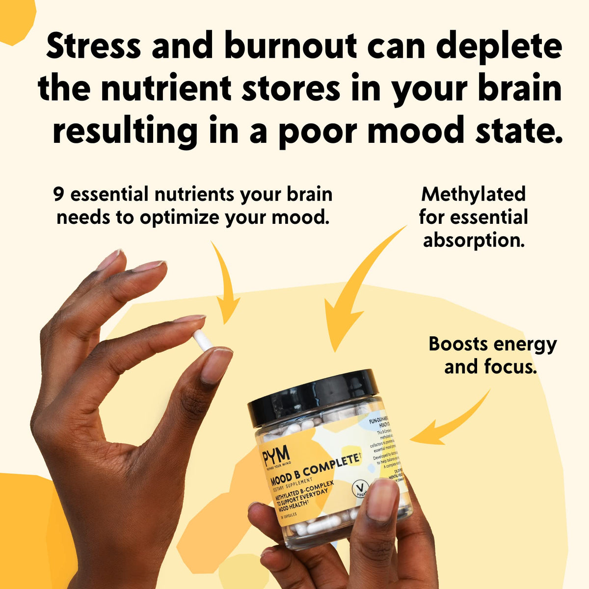PYM Omega-3 Fish Oil (60-Count) | Brain Fog, Nerves, & Cognition Support