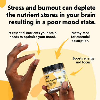 PYM Omega-3 Fish Oil (60-Count) | Brain Fog, Nerves, & Cognition Support