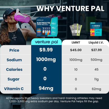 Venture Pal High Sodium Sugar-Free Electrolytes Powder Packets, 16 Sticks | Hydration Packets with Sodium, Potassium & Magnesium, Zero Calories, Keto, Vegan, and Paleo Friendly