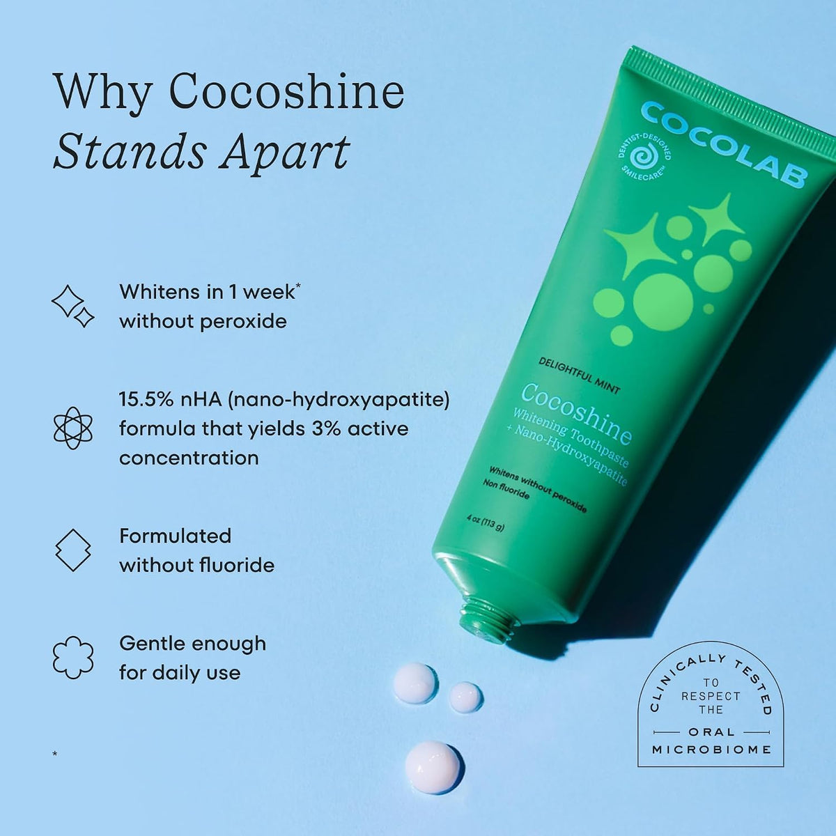 Cocoshine Nano-Hydroxyapatite Toothpaste by COCOLAB, Mint 4oz