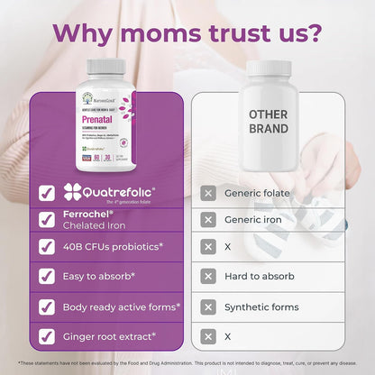NatureGenX Methyl Prenatal with Probiotics – Prenatal Vitamins for Women with Iron, Methyl Folate, Ginger, Active B12 & 28 Nutrients – Vegan, Non-GMO, Gluten-Free – 60 Capsules (1-Month Supply)