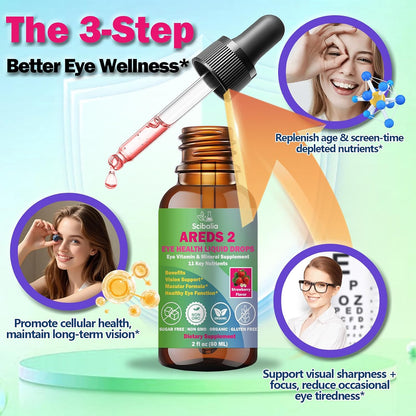 AREDS 2 Formula Liquid Drops, Advance 11-in-1 Eye Vitamins | Lutein and Zeaxanthin w. Bilberry Eyebright Omega-3 for Vision Retina Macular, Areds Plus Multivitamin for Adult & Senior