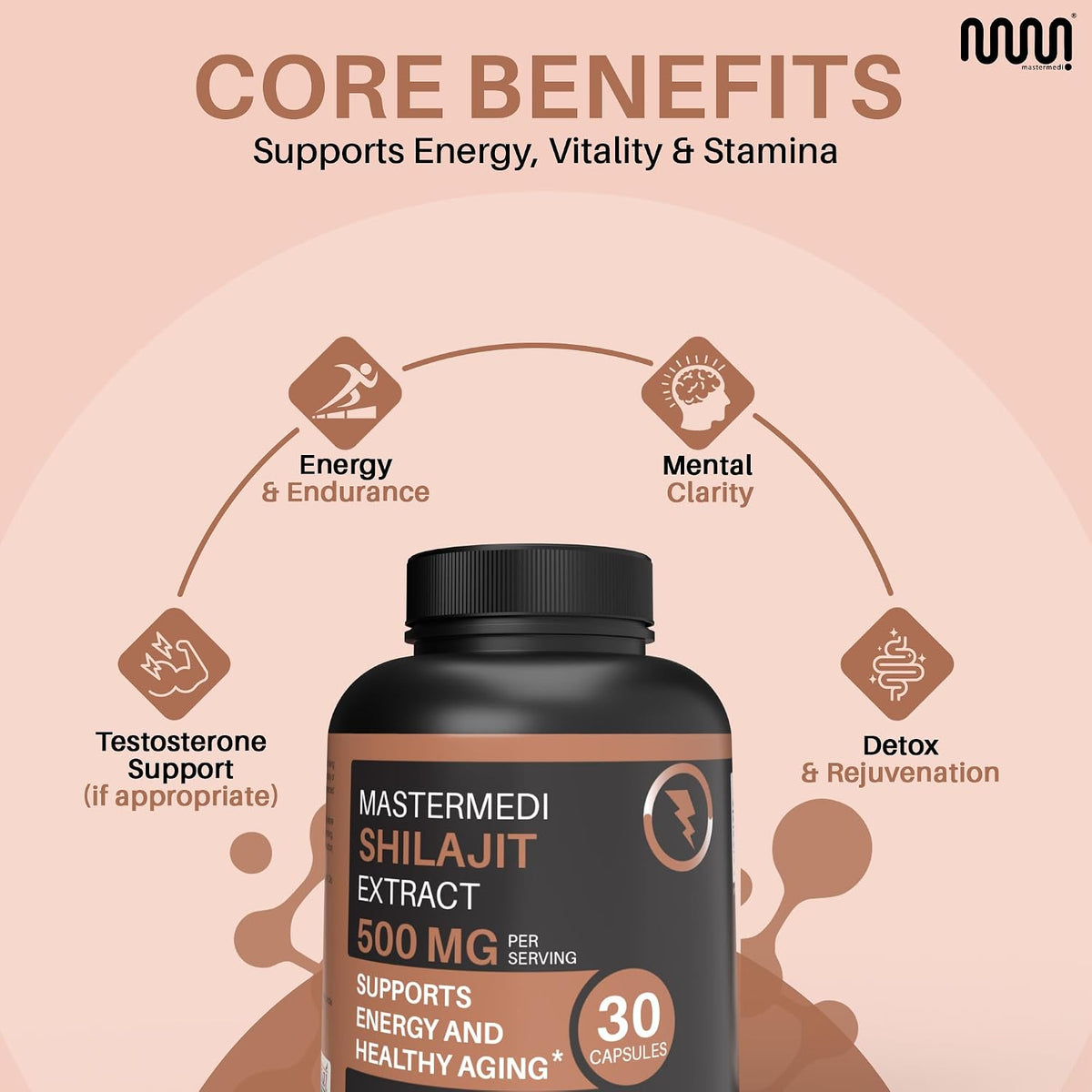 MasterMedi Shilajit 500mg – Himalayan Extract Standardized to Fulvic Acid – Energy, Stamina & Vitality Support – 30 Vegan Capsules – Non-GMO, Gluten-Free, No Fillers