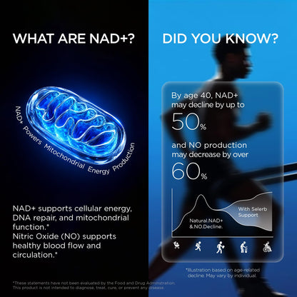 NAD Supplement for Men – Liposomal NAD+ NMN Alternative Nitric Oxide Prostate Health Supplements with Resveratrol, CoQ10, L Citrulline and Lycopene for Anti-Aging & Cellular Energy Support 60 Capsules