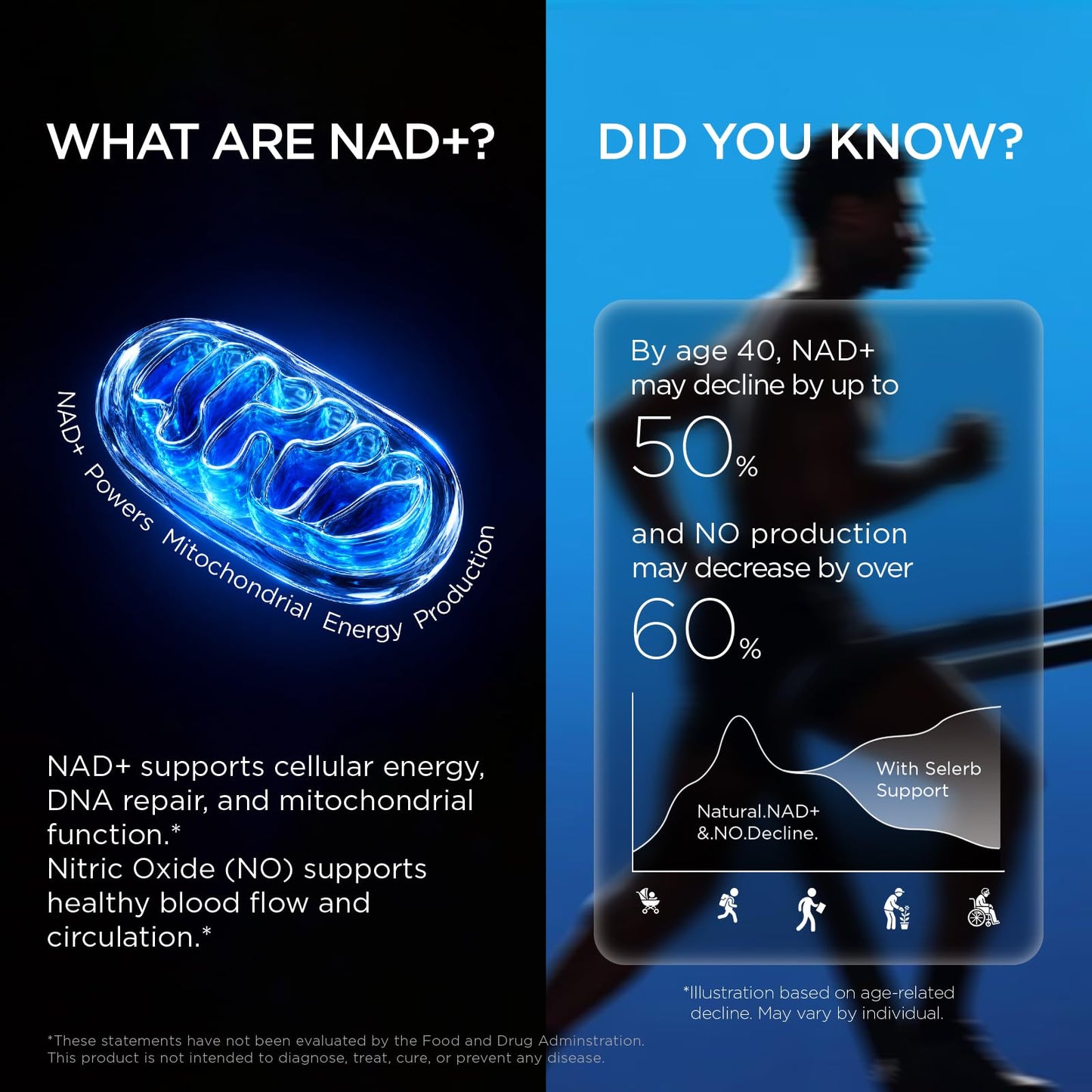 NAD Supplement for Men – Liposomal NAD+ NMN Alternative Nitric Oxide Prostate Health Supplements with Resveratrol, CoQ10, L Citrulline and Lycopene for Anti-Aging & Cellular Energy Support 60 Capsules