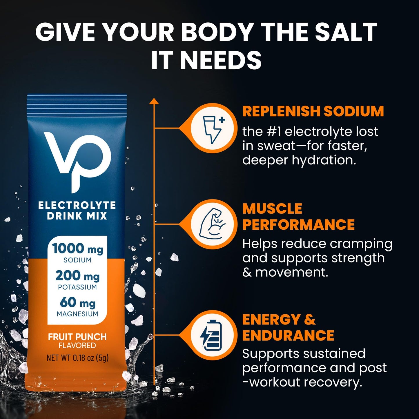 Venture Pal High Sodium Sugar-Free Electrolytes Powder Packets, 16 Sticks | Hydration Packets with Sodium, Potassium & Magnesium, Zero Calories, Keto, Vegan, and Paleo Friendly