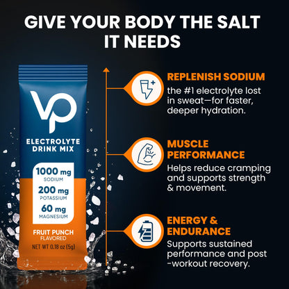 Venture Pal High Sodium Sugar-Free Electrolytes Powder Packets, 16 Sticks | Hydration Packets with Sodium, Potassium & Magnesium, Zero Calories, Keto, Vegan, and Paleo Friendly