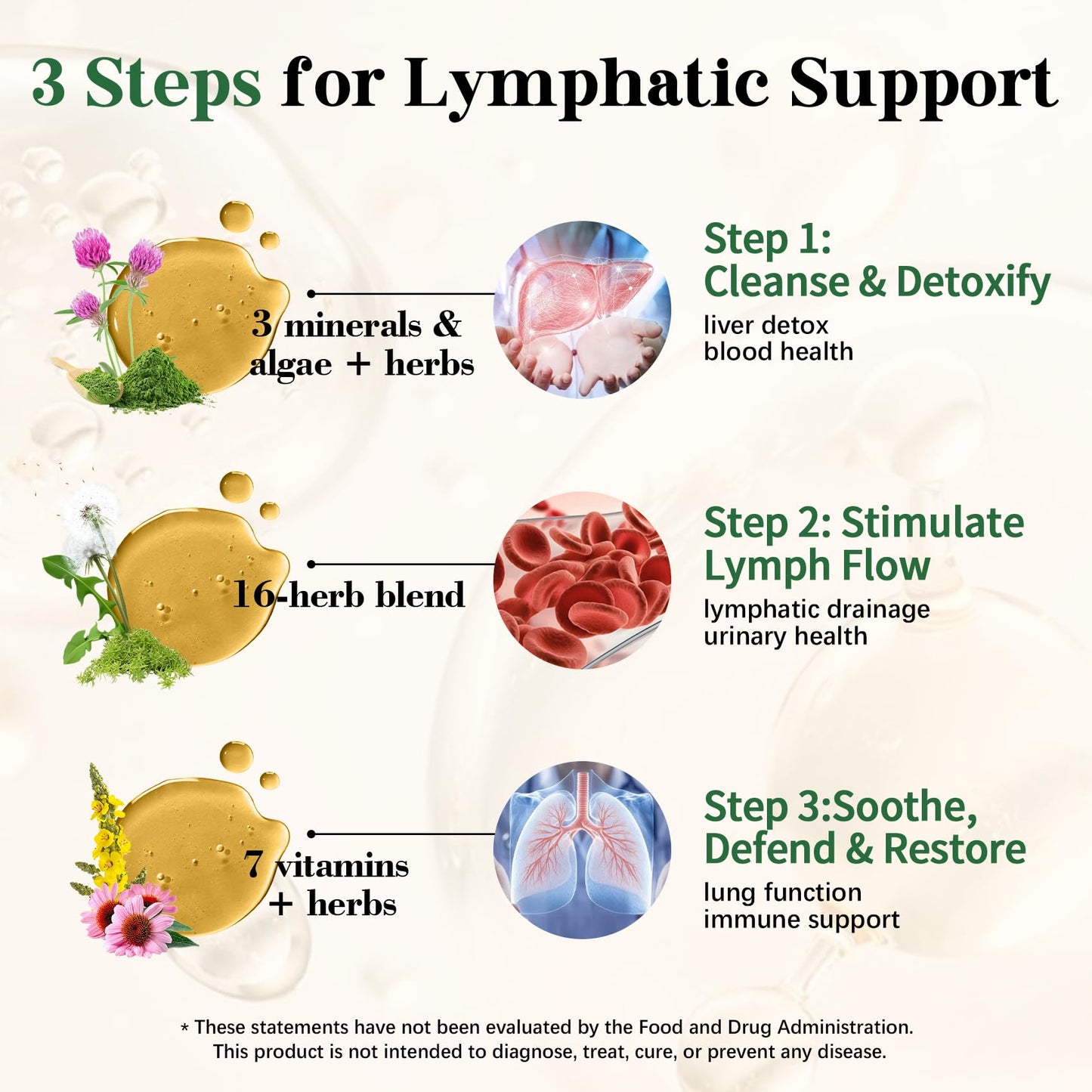 Migcopat26-in-1 Liposomal Lymphatic Drainage Drops with Turmeric, Echinacea | Vitamins, Dandelion, Zeolite, Vegan, Alcohol-Free, Raspberry Flavor, 2 fl oz