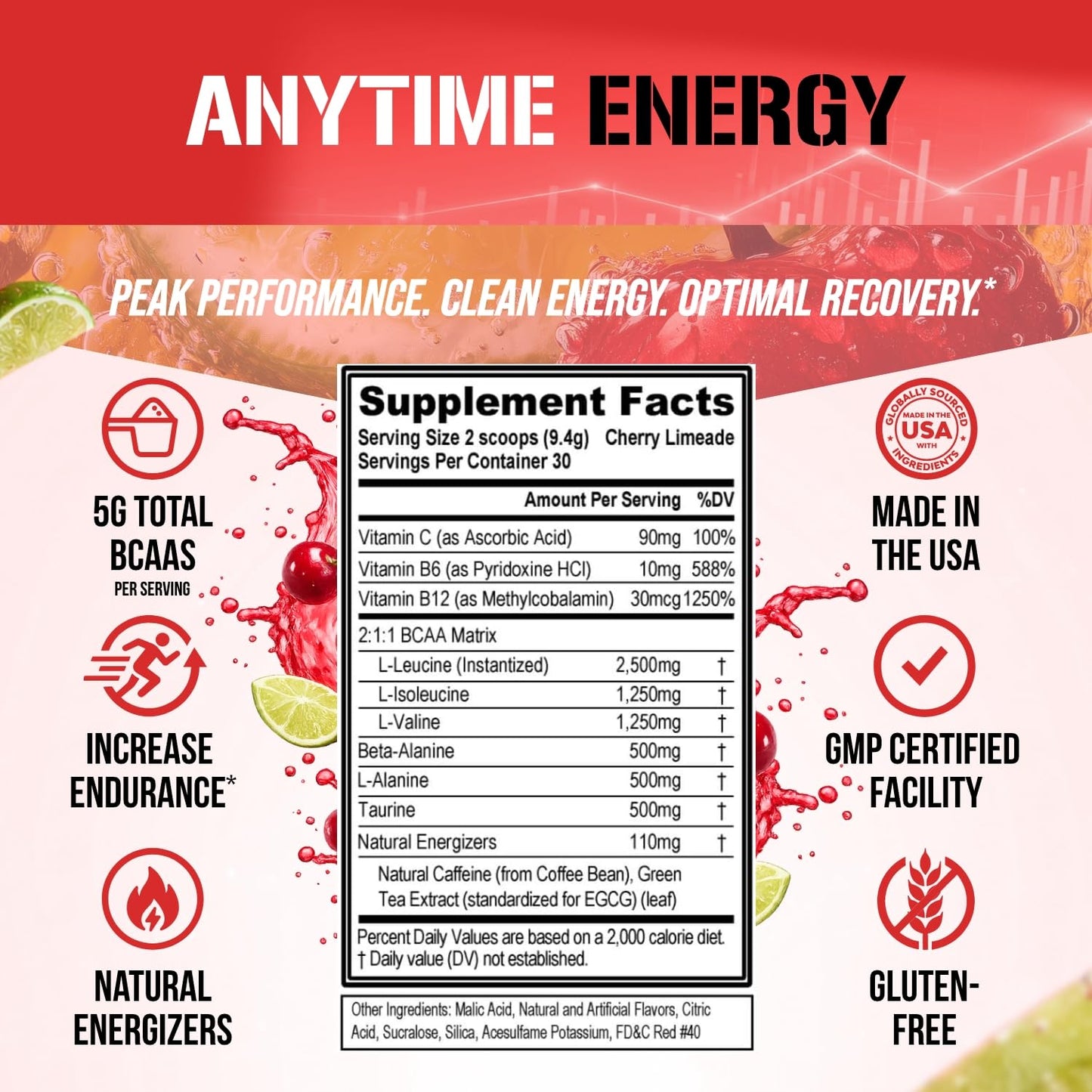 Evlution EVL BCAAs Amino Acids Powder - BCAA Energy Pre Workout Powder for Muscle Recovery Lean Growth and Endurance - Rehydrating Post Workout Recovery Drink with Natural Caffeine - Pink Lemonade