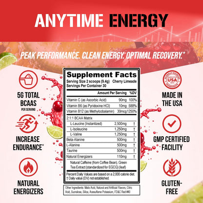 Evlution EVL BCAAs Amino Acids Powder - BCAA Energy Pre Workout Powder for Muscle Recovery Lean Growth and Endurance - Rehydrating Post Workout Recovery Drink with Natural Caffeine - Pink Lemonade
