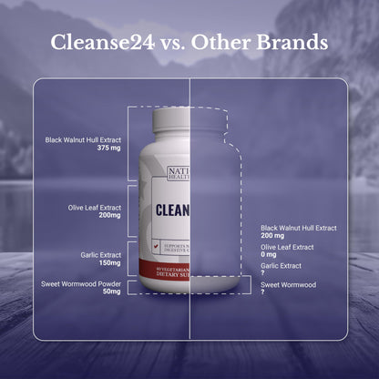 Cleanse24 | Intestinal Cleanse for Humans with Wormwood | Gut Cleanse for Men & Women, Herbal Intestinal Cleanse, Papaya, Black Walnut, 30 Days Supply, 60 Capsules